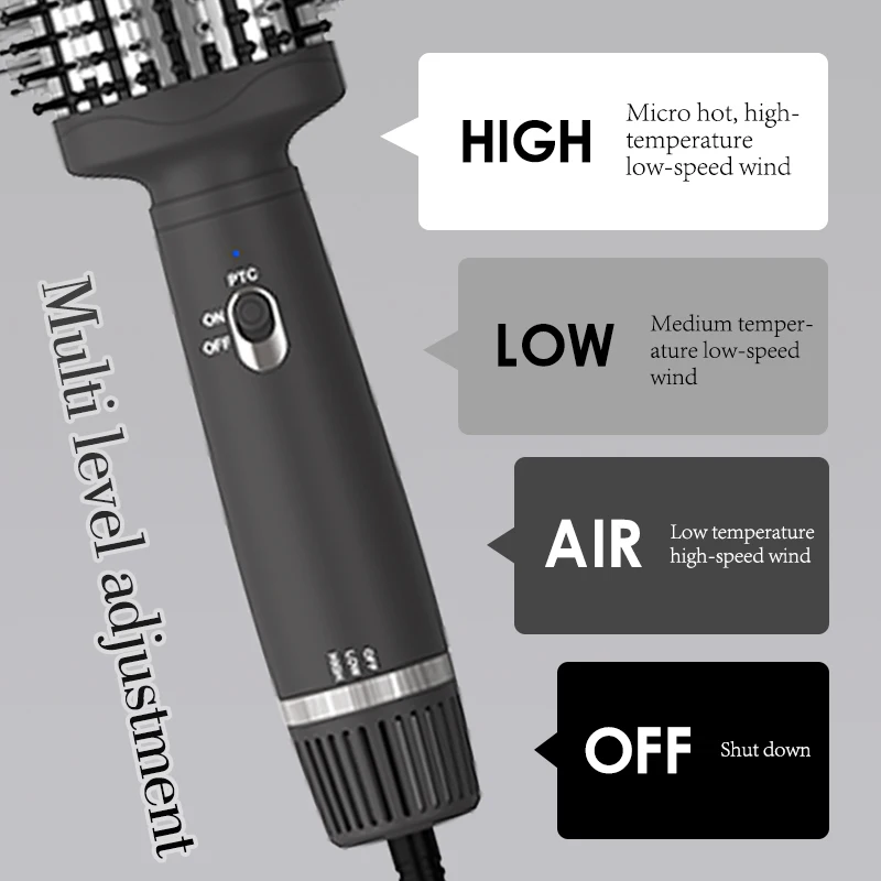 سعر المصنع بالجملة 1000 واط الأيونية الكهربائية الهواء الساخن الطراز الكهربائية خطوة واحدة تفجير فرشاة مجفف الشعر