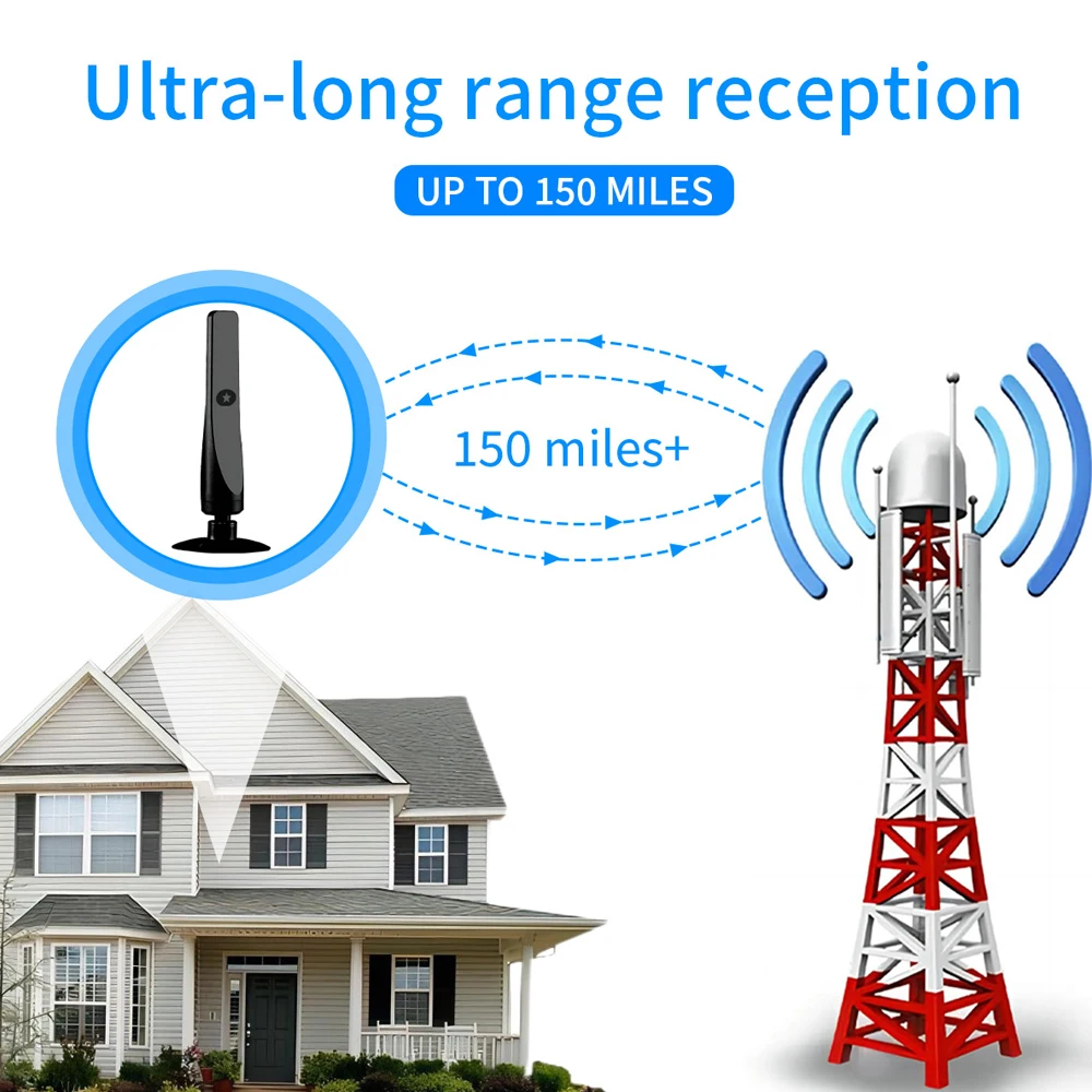 هوائي التلفزيون مكاسب عالية هوائي رقمي داخلي تضخيم إشارة الداعم لاستقبال واسعة النطاق Hdtv المنزل التلفزيون الحل الجوي