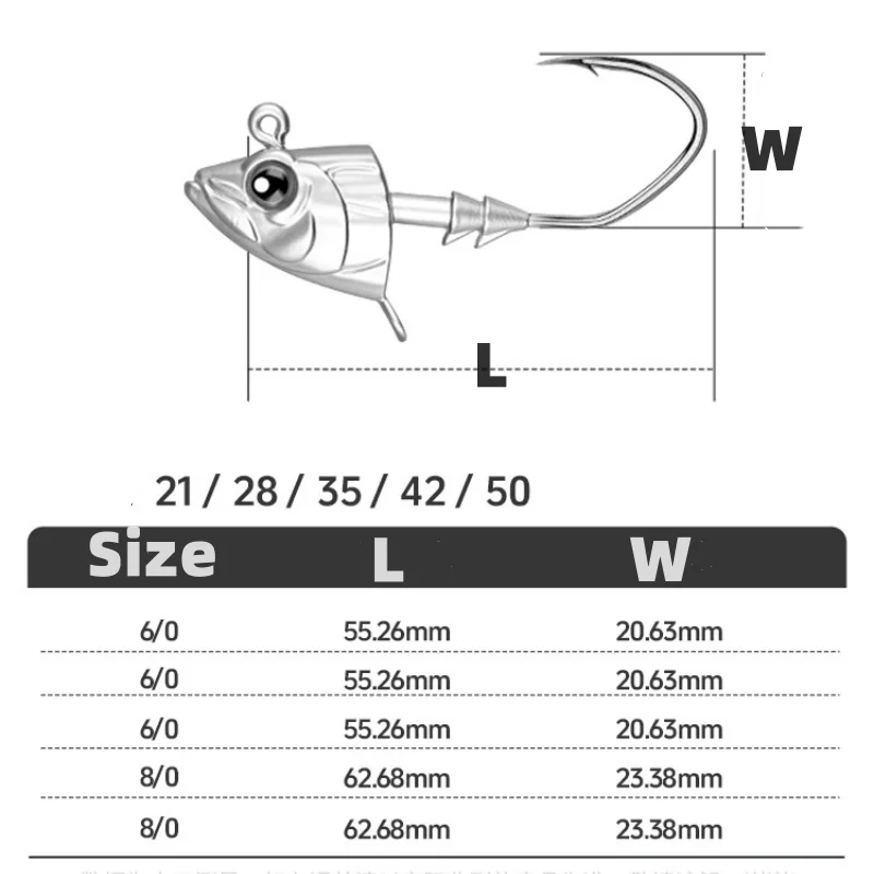 Meeresangel-Jigkopfhaken, Großes Gewicht 21g 28g 35g 42g 50g, für Fisch und Seebarsch, 5-fach Verstärkte Scharfe Wurmhaken, 2 Stück Set, SONDERANGEBOT – Detail 6