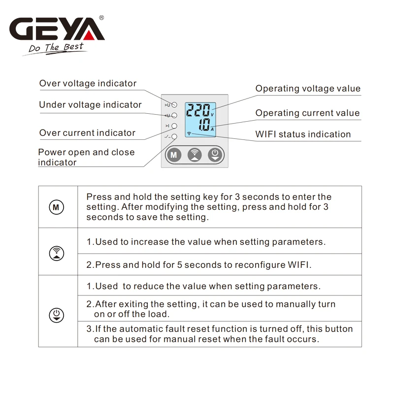 GEYA-KWH Measuring Switch, dispositivo de proteção de corrente e tensão com função de medição, display LCD, Wi-Fi, GPS8-06, 32A, 40A, 63A, 80A, 220V