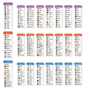 Montessori English Word listet Karten, ESL -Unterrichtsmaterialien, Sichtwörter schreiben Vokabulargebäude, Autismus -Lernspielzeug für Kinder 12 Hauptverkaufsgroßhandel Autismus - №6