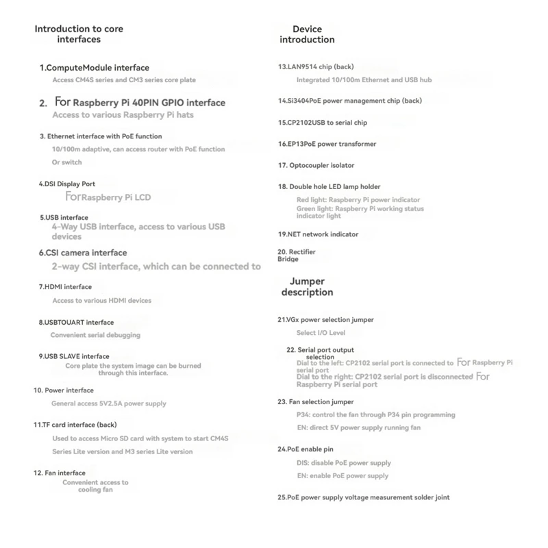 Módulo de cómputo Placa Poe para Raspberry Pi CM4S CM3 3Lite 3+ 3+Lite Series Placa central Placa de expansión de módulo de cómputo