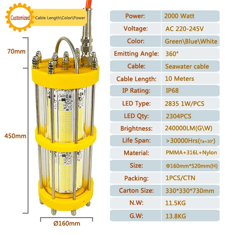 2000W 1000W 3000W 220v  White  Green Blue Deep drop fishing light  nightlight fishing Submarine Squid Light