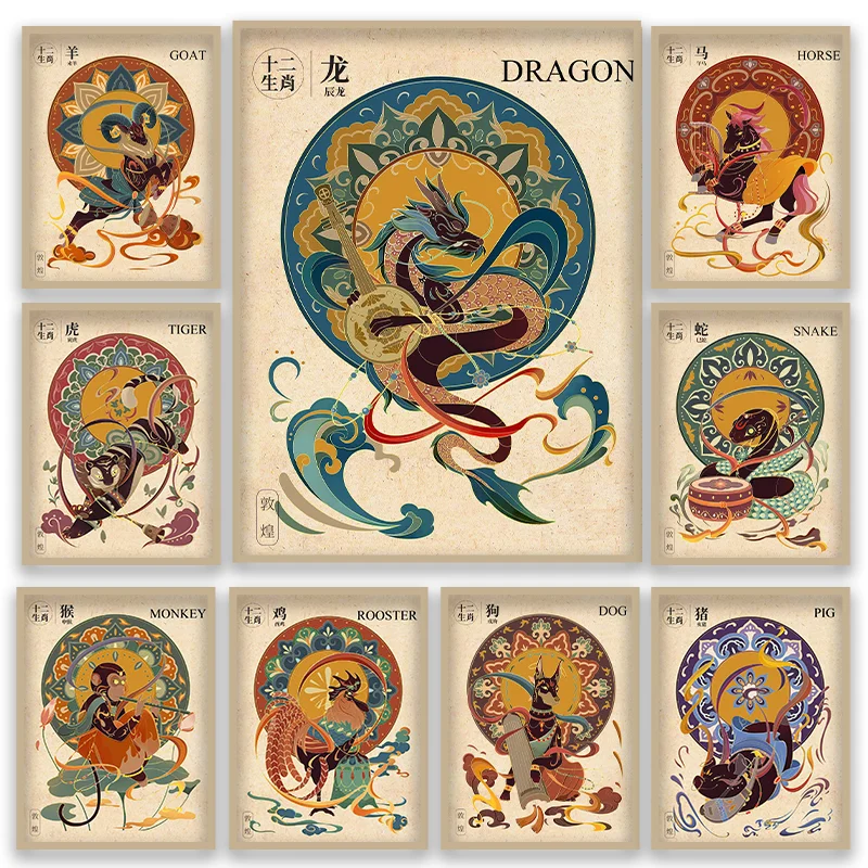 Twelve Chinese Zodiac Signs Dunhuang Style Canvas Poster Wall Art Chinese Style Living Room Studio Cafes Wall Decor Unframed