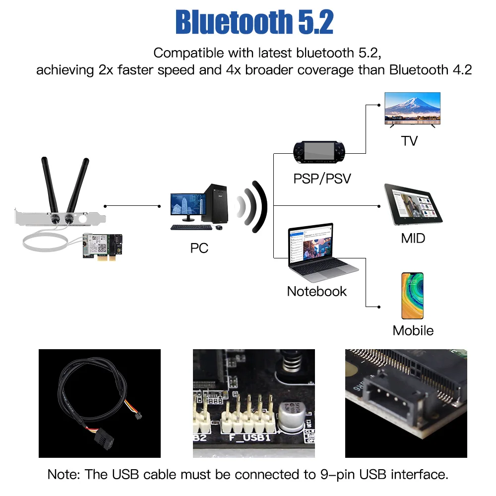 Imagem -02 - Adaptador de Placa de Rede sem Fio Pci-e Wi-fi 6e Intel Ax210 5374mbps para Bluetooth 5.2 802.11ax 2.4g 5g 6ghz pc Win10 11