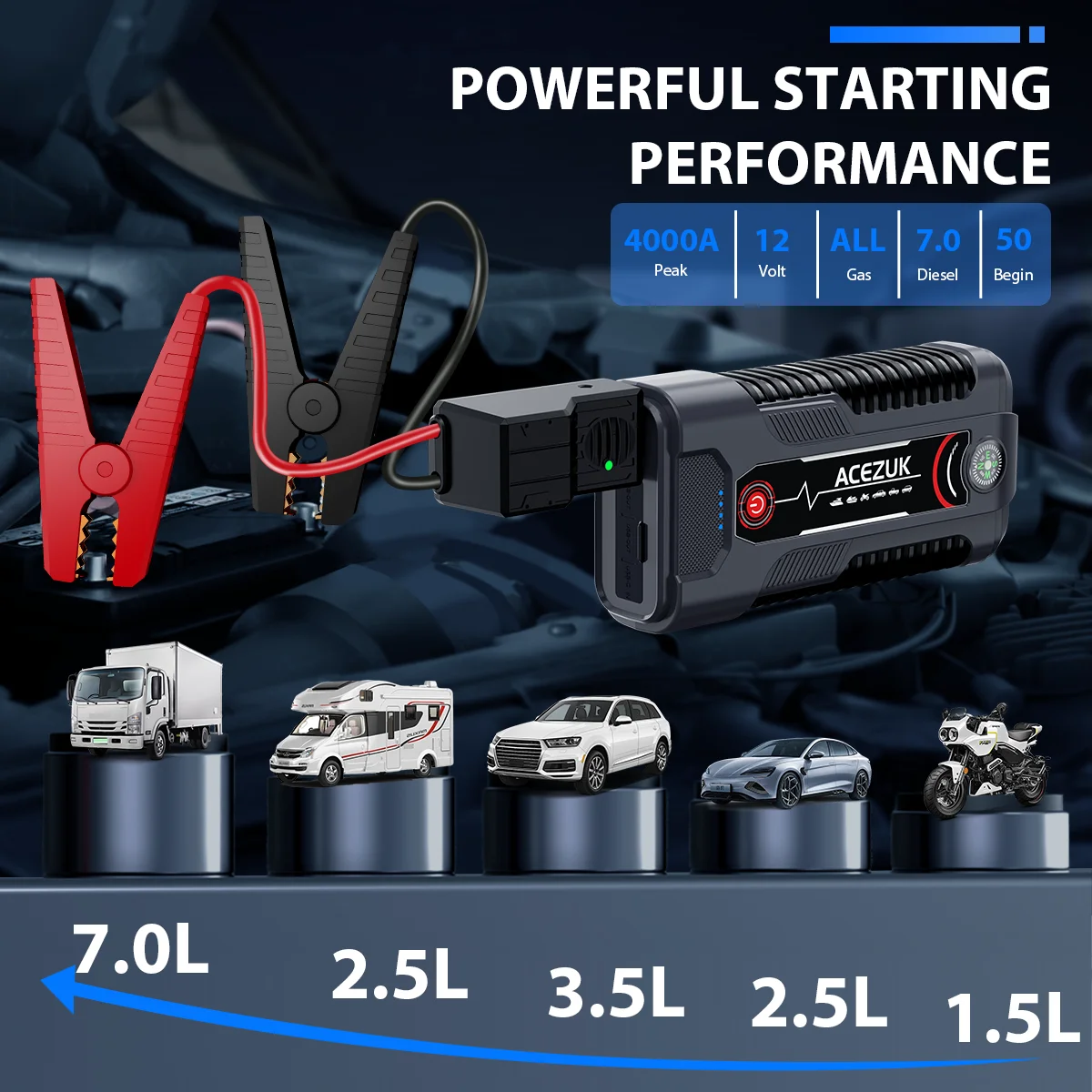 12V Portable Car Jump Starter Automatic Battery Booster Charger