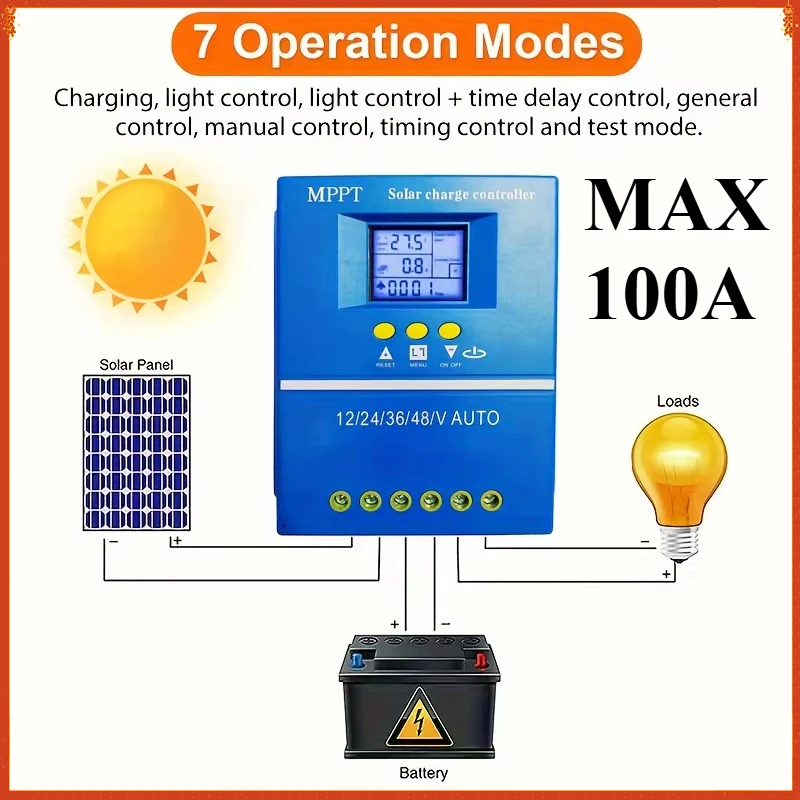 

Многонапряжение солнечного контроллера заряда MPPT 100 А с ЖК-дисплеем, двойной USB-выход для свинцово-кислотных литиевых батарей 2026 НОВИНКА