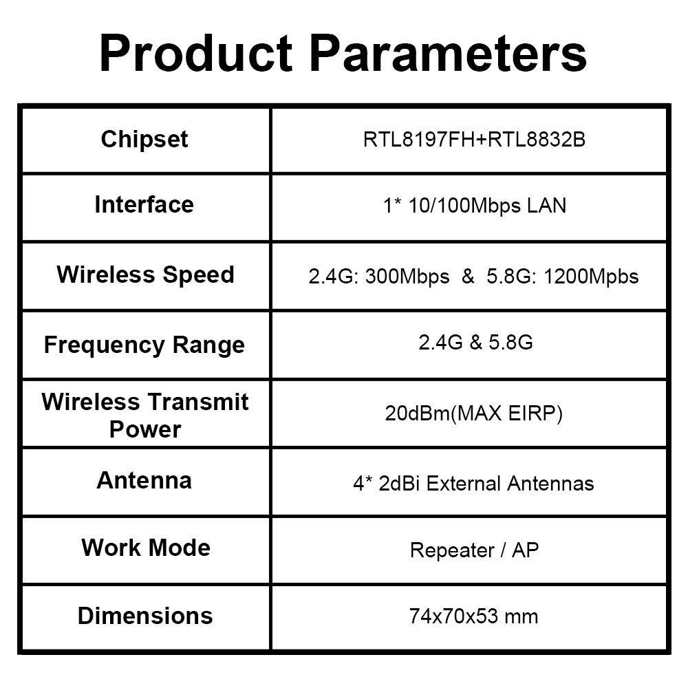 OPTFOCUS 1500Mbps واي فاي مكرر ثنائي النطاق Wifi6 اللاسلكية المدى موسع مكبر للصوت 2.4 جيجا هرتز 5 جيجا هرتز AX1500 إشارة الداعم #6