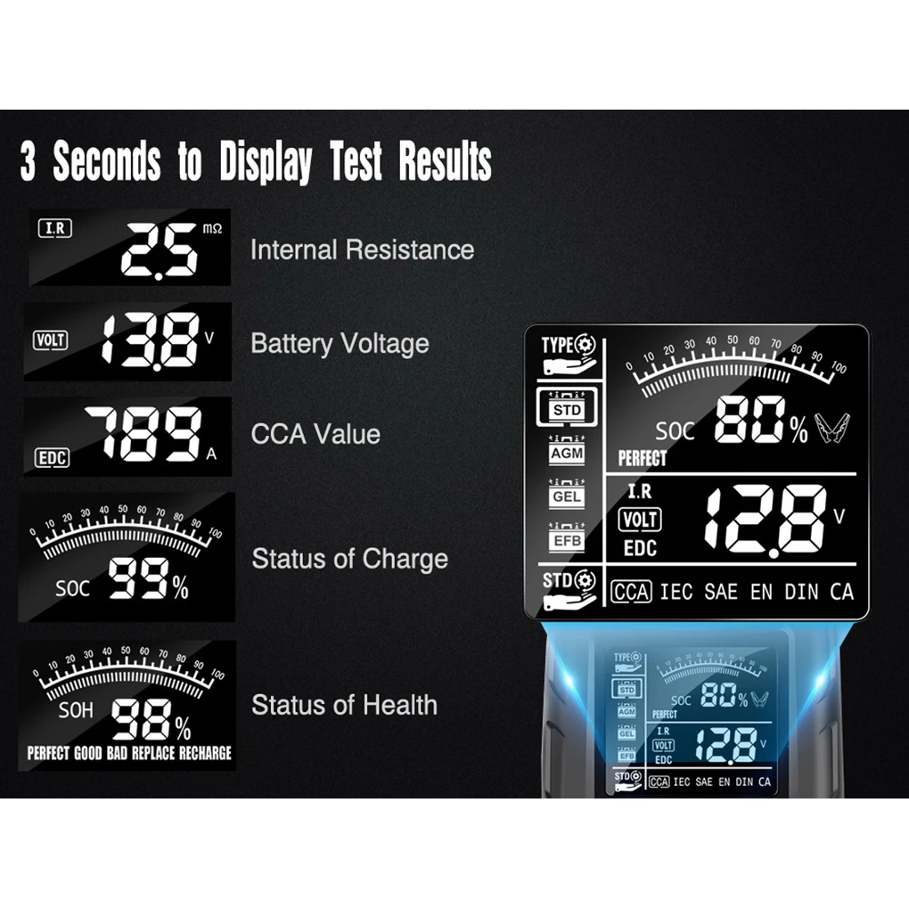 Car Battery Tester LCD Digital Analyzer Li-battery Measurement Tool