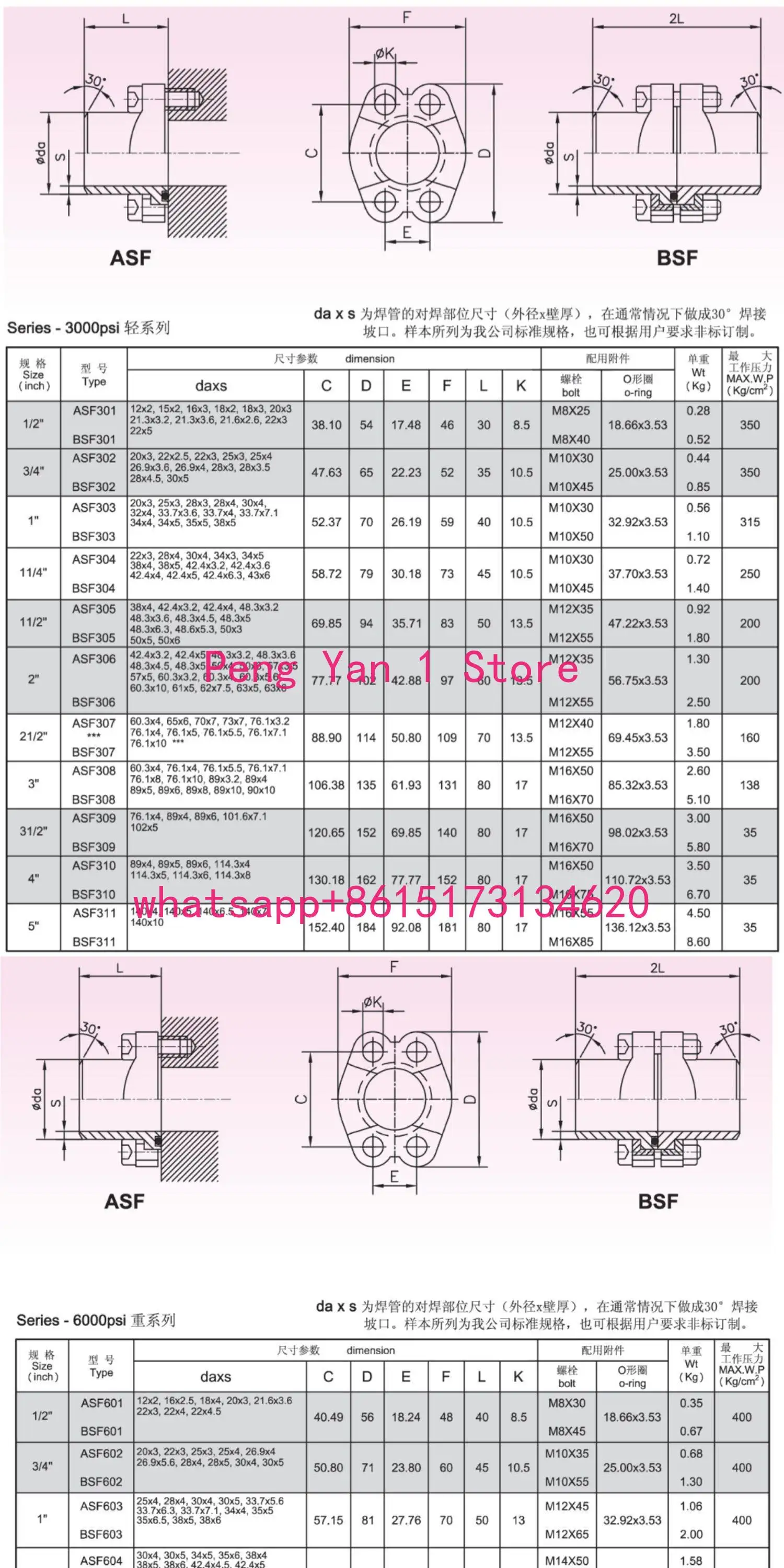 Stainless Steel, Split High Pressure Flange B15-3 (301/½ -3/FL08) B20-3 (302/¾ -3/FL12) - view 3
