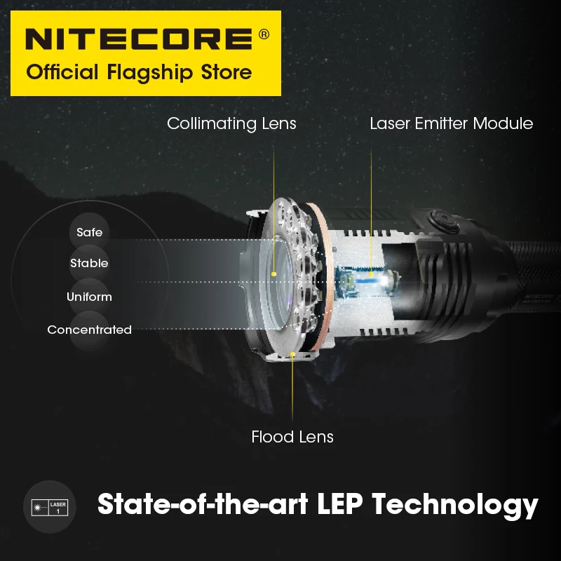 NITECORE P35i Long Range LEP Flashlight 1650 Meter 3000 Lumens USB-C Rechargeable Torch Light Spot Flooding Lights, RSW2i Remote