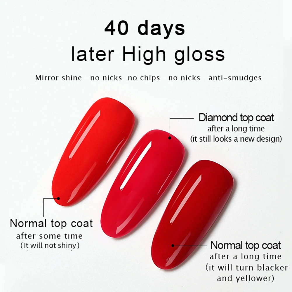 Vendeeni 15ml UV-Nagelkunst-Funktionsgel Nagellack Top Base Coat Matt Diamant Top Coat Verstärktes Gel Blossom Gel Folien-Gel – Detail 5
