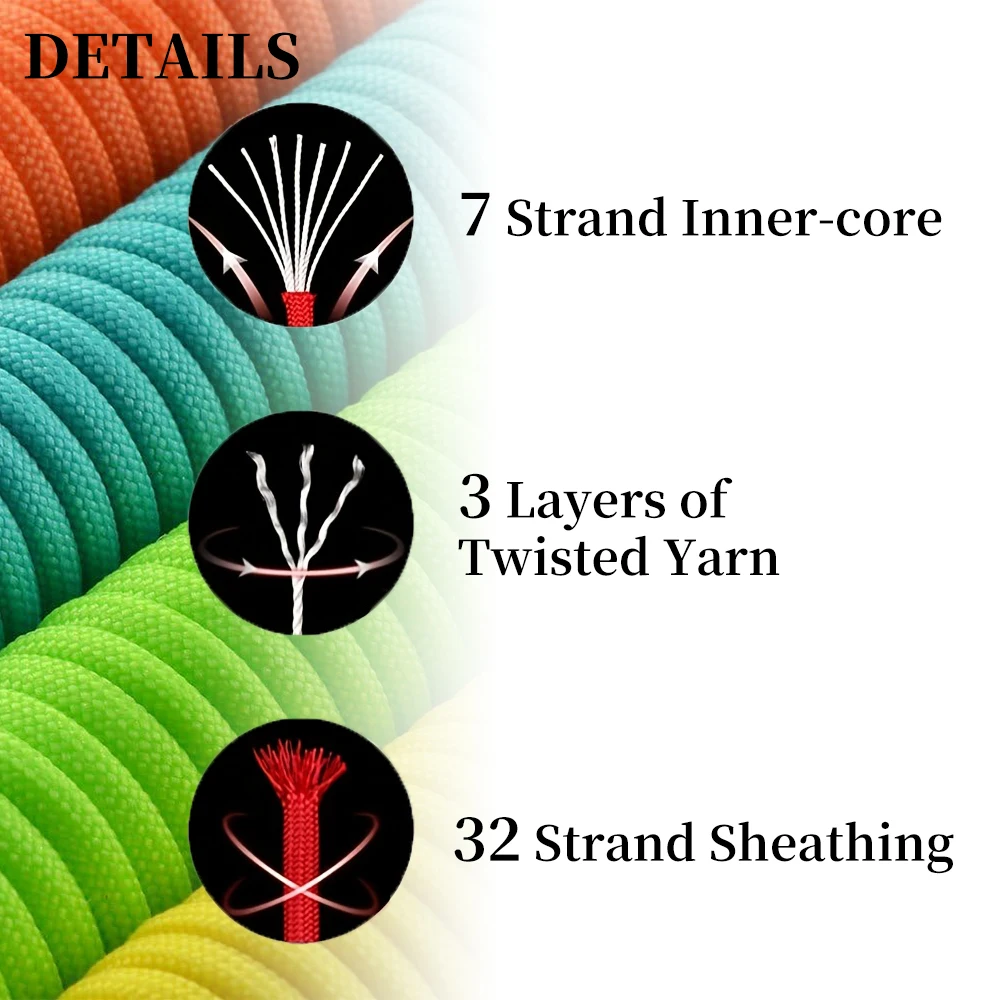 Thumbnail 3 - #35 Best Paracord Ropes to Buy In 2026