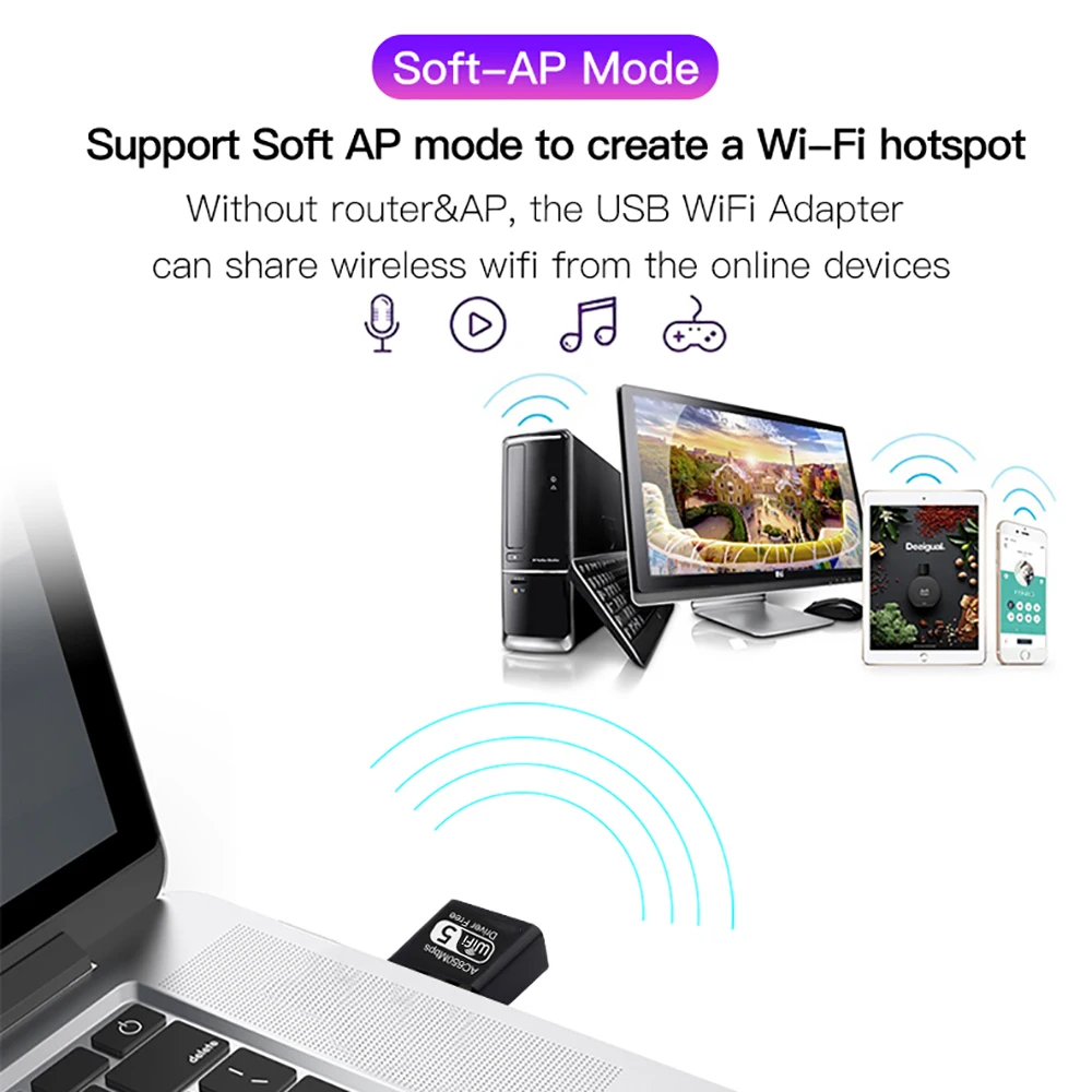 와이파이 USB 어댑터, 듀얼 밴드 무선 USB2.0 네트워크 카드, 핫스팟 와이파이 리시버, PC, 노트북용, Win7, 10/11 드라이버 무료, 650Mbps