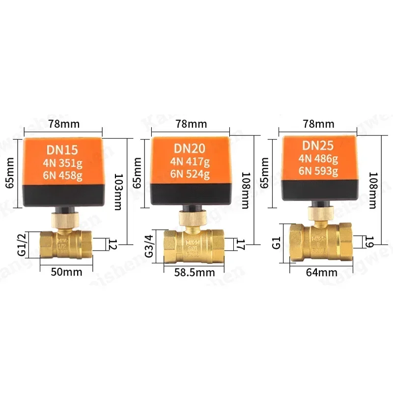 DN15/20/25/32/40/50 AC 220V DC 12V 24V Brass Electric Thread Ball Valve 2-way 3-wire Solenoid Water Valve with Actuator