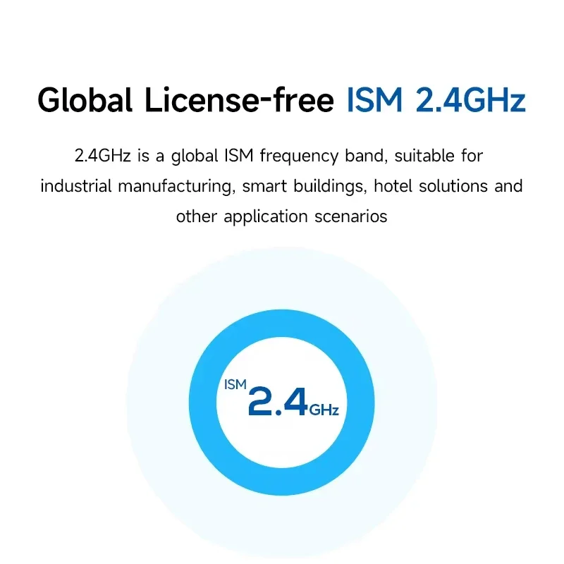 NRF24L01P-módulo Rf inalámbrico UART, 2,4 GHz, 20dBm, tamaño pequeño, largo alcance, 2km, transceptor Rf, ReceiverE34-2G4D20D-V2.0