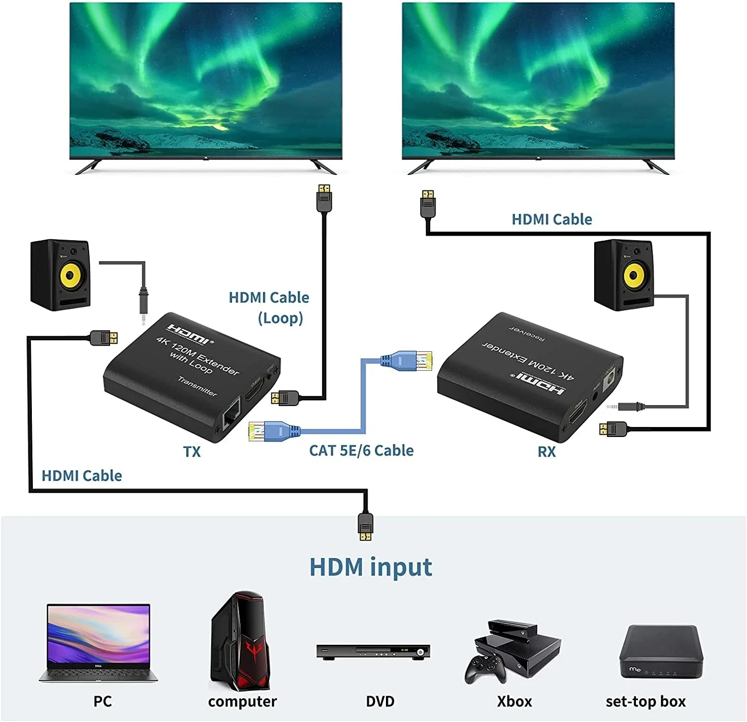 Ps5用の音声付きhdmiエクステンダービデオ、4k、120m over rj45 cat5e/6 vs 1080p 60m、hdmi to ebender、rj45、pc、ラップトップ、テレビ