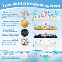 L60A6PCS Cat Water Fountain Filters for Uahpet Water Fountain 67oz/2L Cat Water Fountain Cat Fountain Replacement Filter