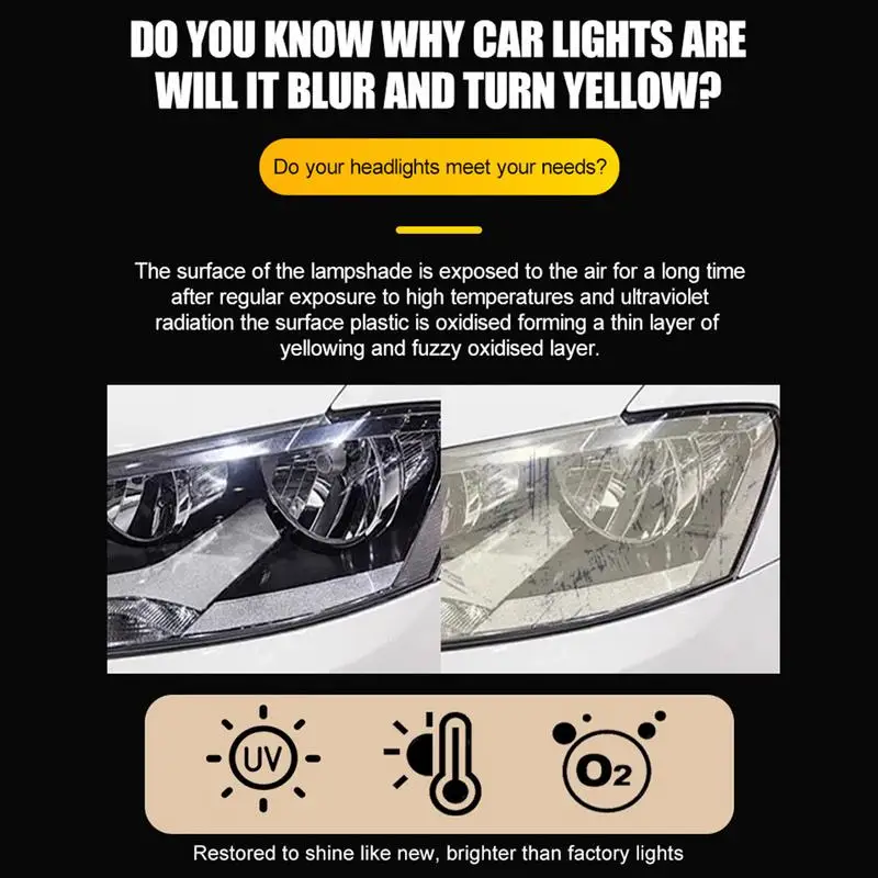 Car Headlight Cleaner Lens Cleaner Repair Paste Cleaning Paste Headlight Polish Long-Lasting Stain Remover UV Protection For Car