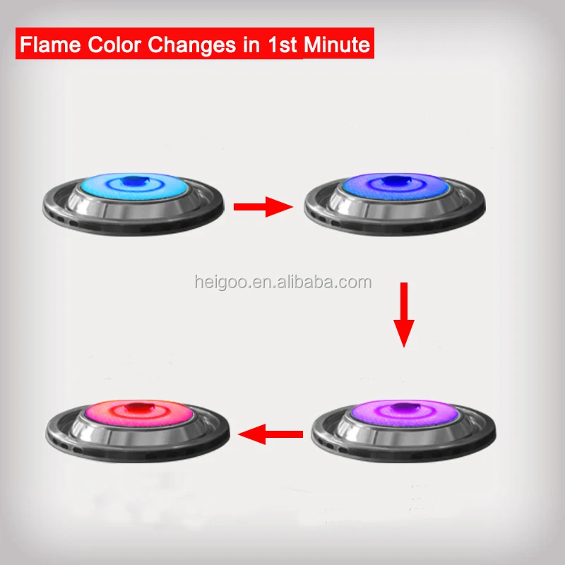 موقد غاز محمول بسعر المصنع رخيص الثمن لسلامة 100%