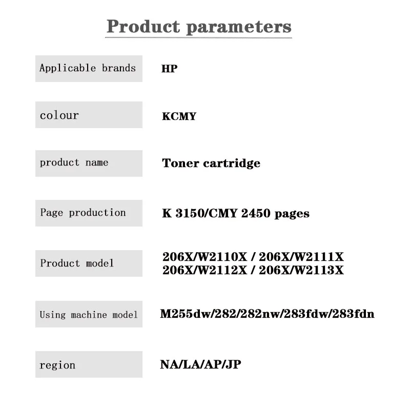 206X/W2110X W2111X W2112X W2113X NA LA AP JP Toner Cartridge for HP Color Laser Jet Pro M255dw/282/282nw/283fdw/283fdn