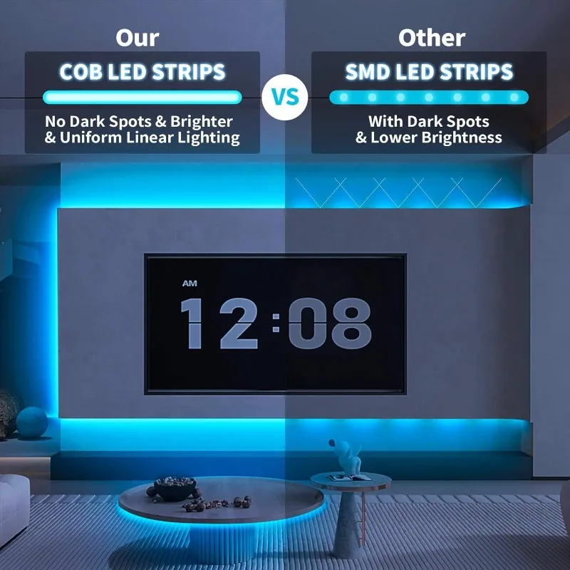 ZigBee 3.0 LED Strip Light Kit, Smart Home Compatible, Voice Control with Alexa and Assistant (32.8ft ZigBee RGB COB LED