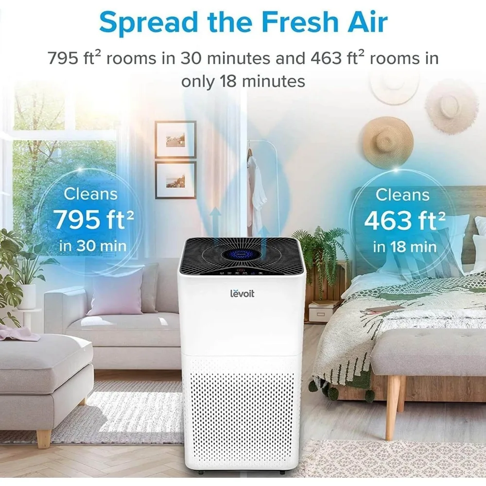 Air Purifiers for Home Large Room with 3-in-1 Filter, Cleaner for Allergies and Pets, Smokers, Mold, Pollen, Dust