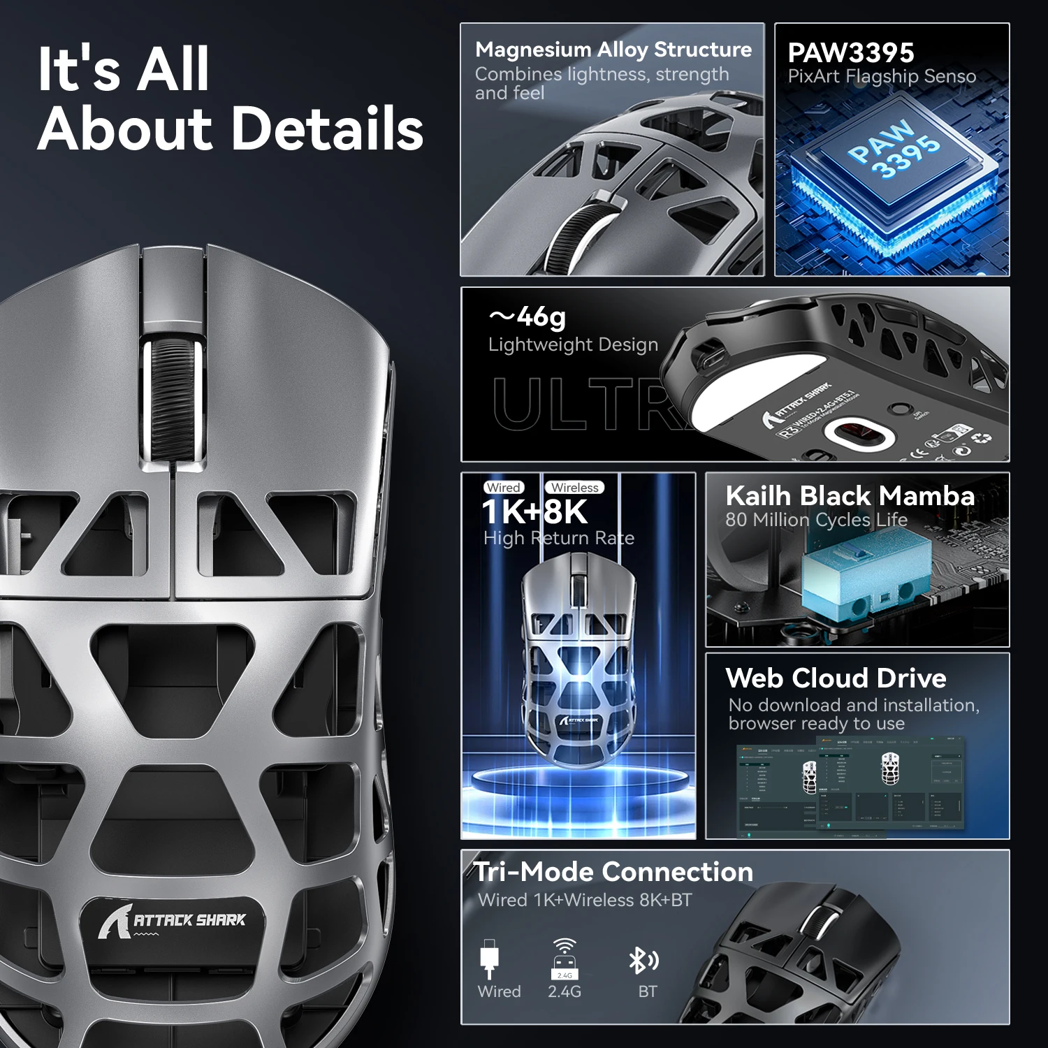 Attack Shark R3 Magnesium Alloy Mouse Lightweight PAW3395 Three-mode Bluetooth Wireless Gaming 4K8K Esports Gaming Mouse