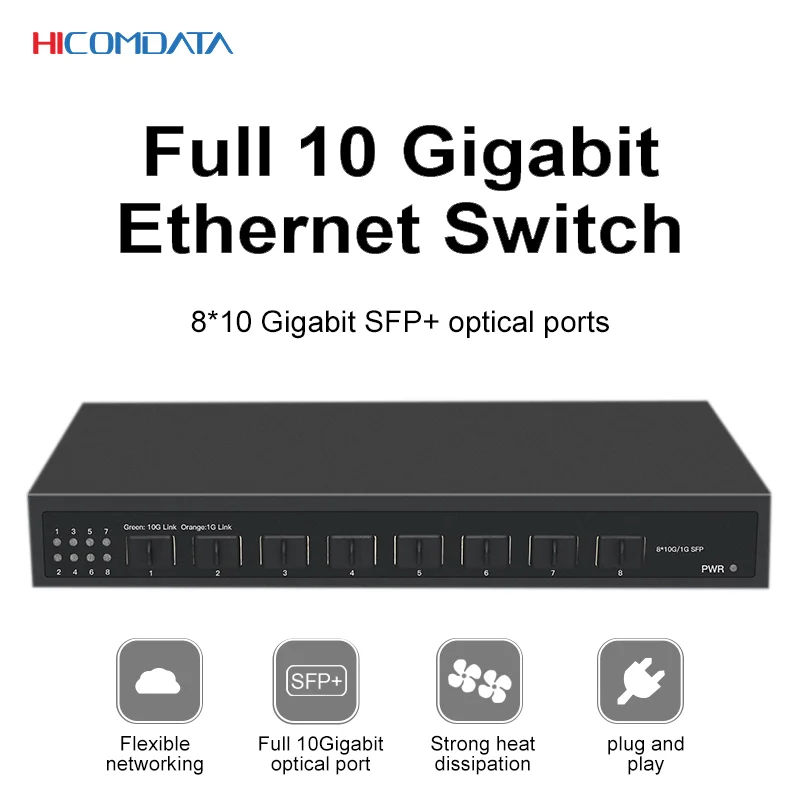 8 Ports 10G SFP+ Ethernet Switch Desktop Unmanaged console Network Switch and L3 Managed 8 *1G/2.5G/10G SFP Port Switch