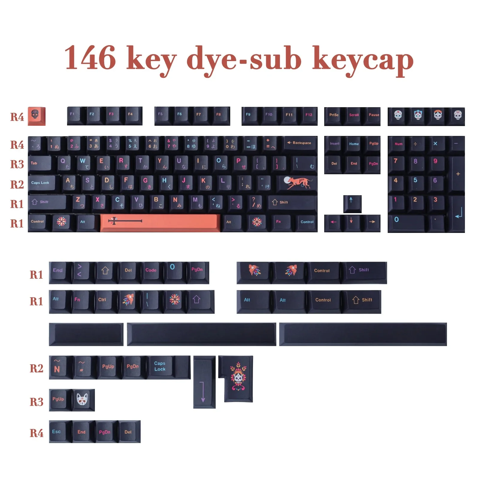 Underground World Keycaps 146 Keys PBT Material Cherry Profile DYE-SUB Wooting For MX Switch Mechanical Keyboard ISO ANSI Layout