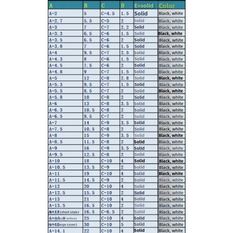 3mm～15mm ブラックシリコンソリッドプラグ、耐熱ゴムプラグ、防水シーリング、防塵・防湿用