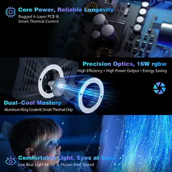 10 best sales סיב אופטי - №5