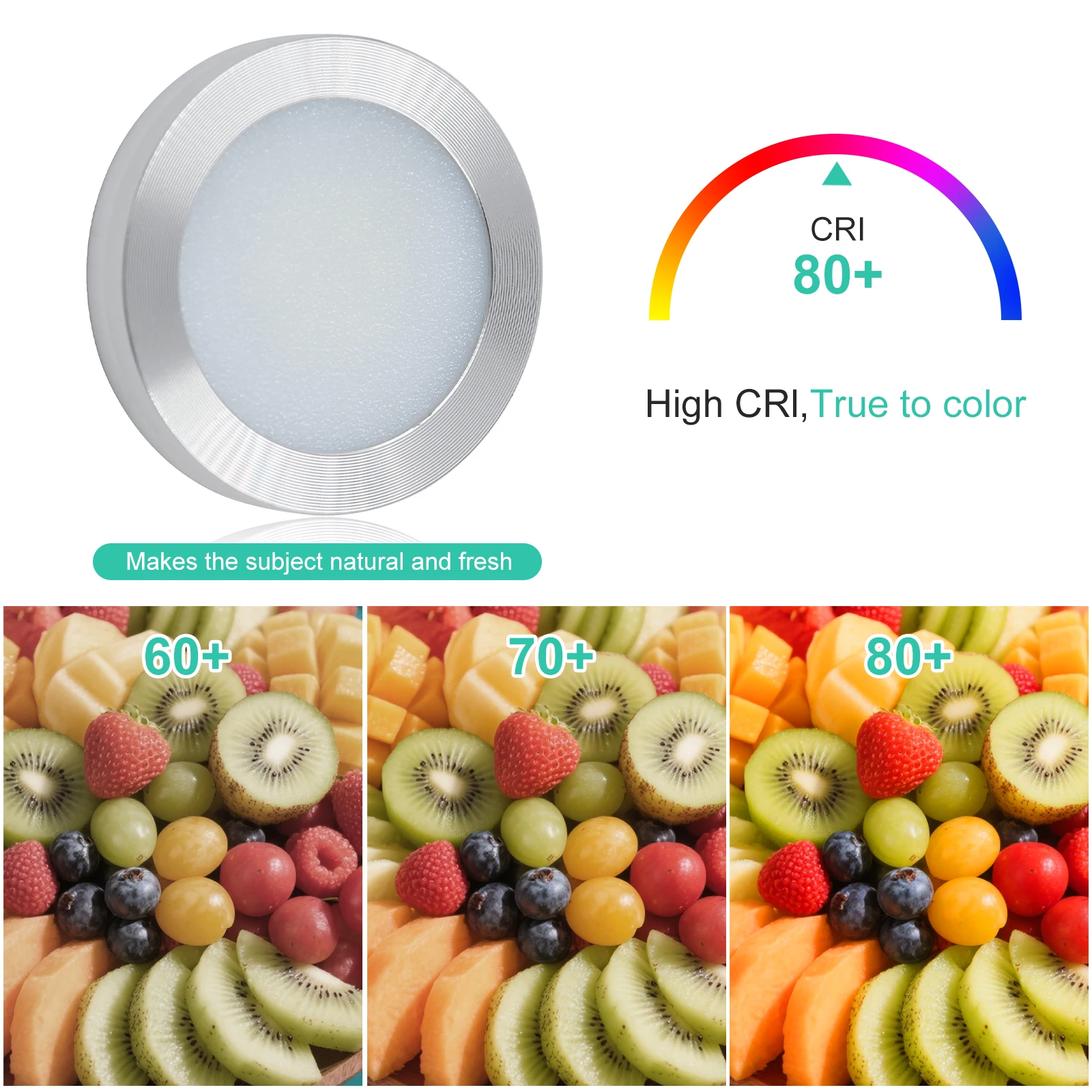 DC 12V Round LED Cabinet Light EU US UK Kit Warm/White Kitchen Counter Furniture Decor Lamp