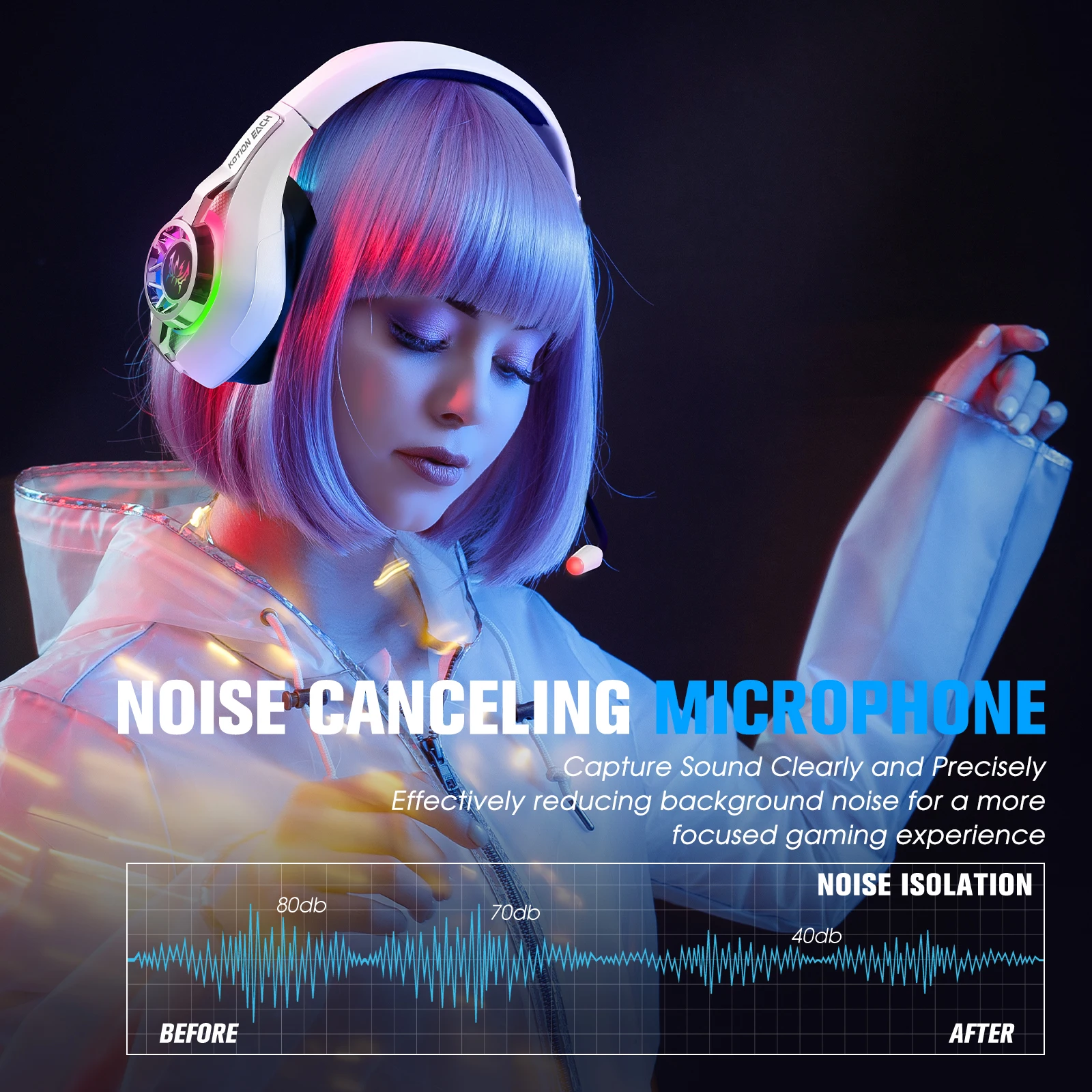 Thumbnail 3 - #39 Latest PS5 Wireless Headsets Offers