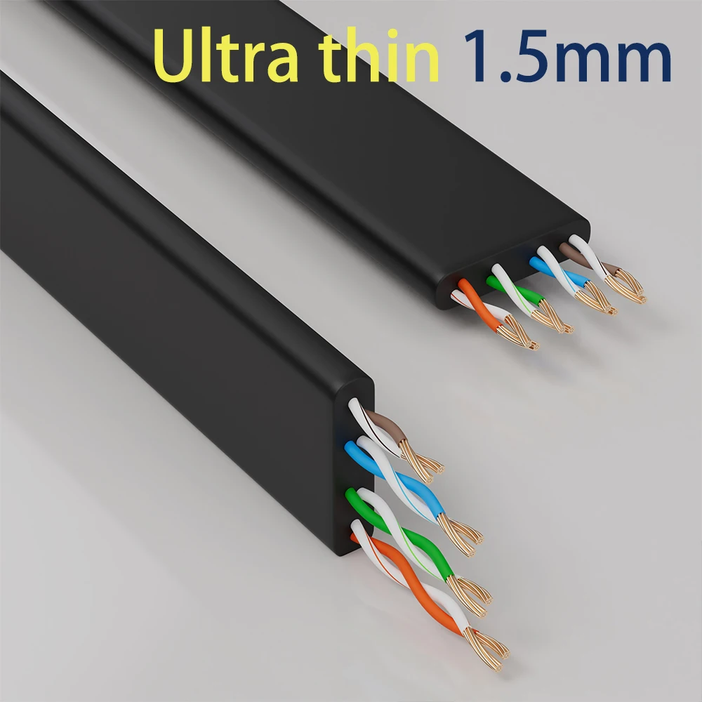 COMNEN CAT6 Flat UTP Ethernet Network Cable RJ45 Patch LAN UTP Cable Patch LAN CAT 6A Network For Machine Room Router Laptop