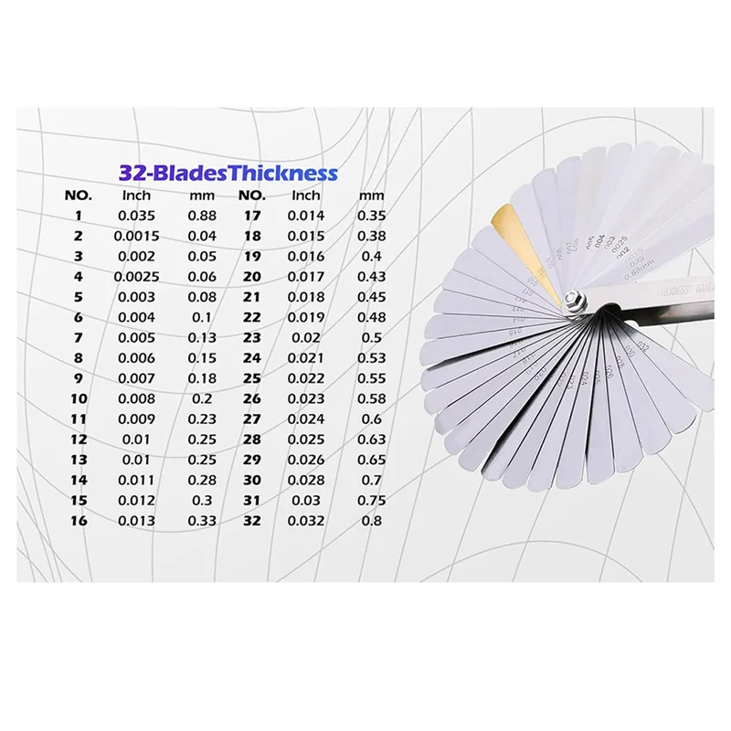 Abrs-Car Tool Spark…