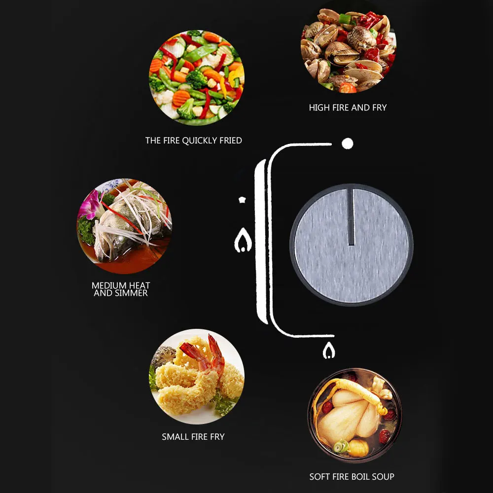 موقد غاز للمطبخ موقد مزدوج موقد غاز محلي جزءا لا يتجزأ من سطح المكتب الغاز الطبيعي الغاز المسال الموفرة للطاقة موقد النار الشرس