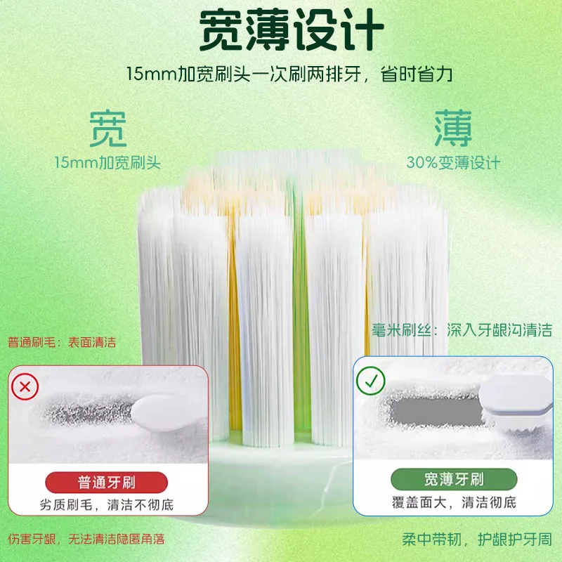 Mountain-shaped toothbrush soft-bristled toothbrush fine-tooth cleaning adult soft-bristled couple household single pack