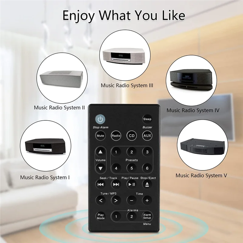 Remote Control For BOSE-B7 Miaoyun Wave CD Audio Music System 1/2/3/4 Generation Controller AWRCC1 AWRCC2 AWRCC3 AWRCC4