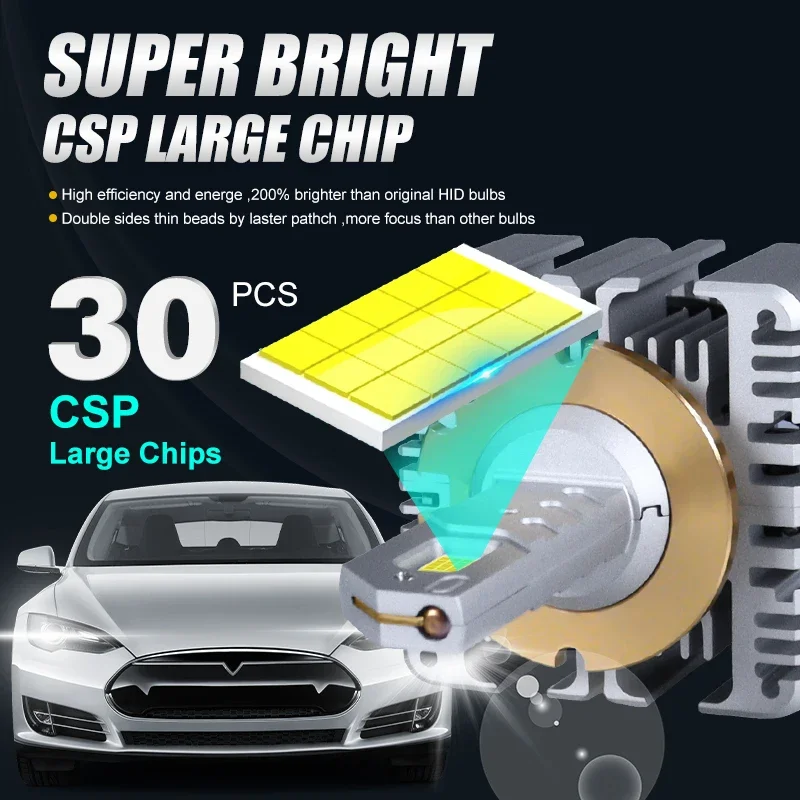 

New Design cars LED Headlights D1S D2S D3S D4S Super Bright led headlight Canbus D1 D2 D3 D4 Bulb Plug Play Car Light