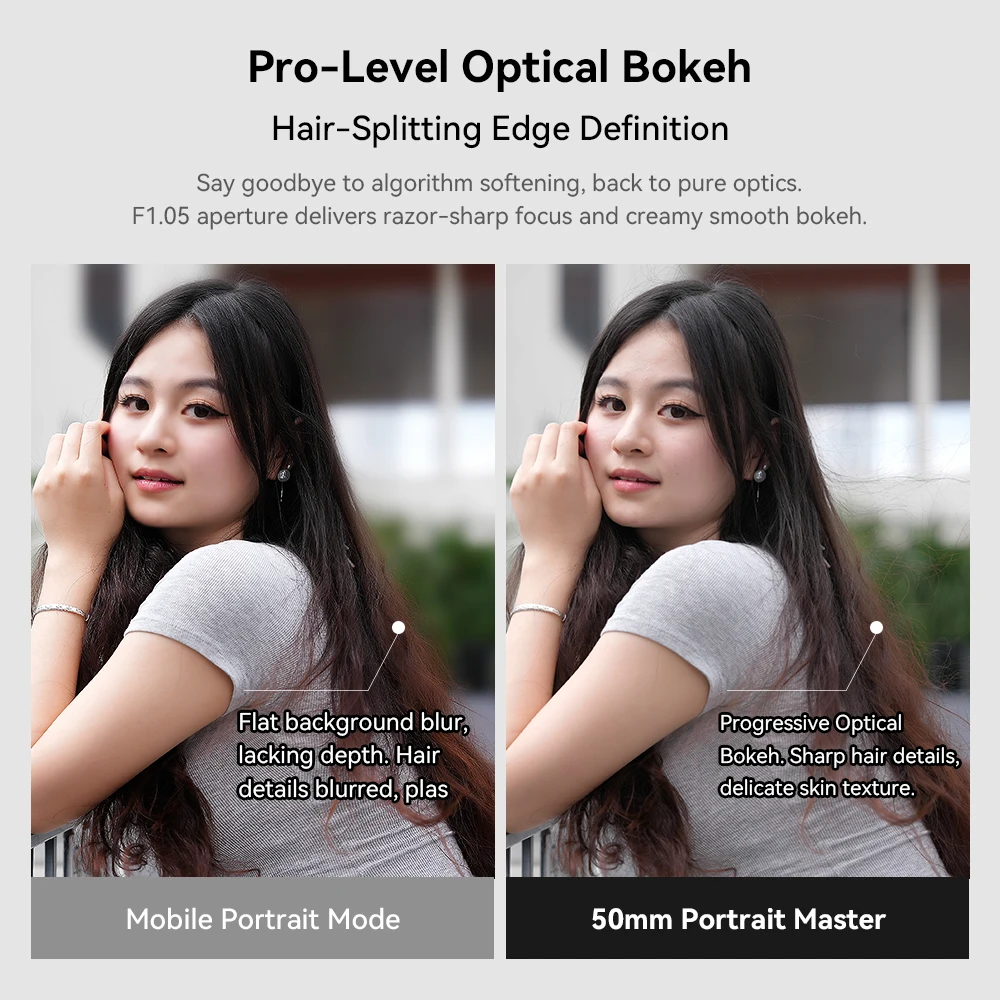 عدسة APEXEL 2X للتصوير عن بعد - مراجعة Photography Kit Xiaomi وسعره