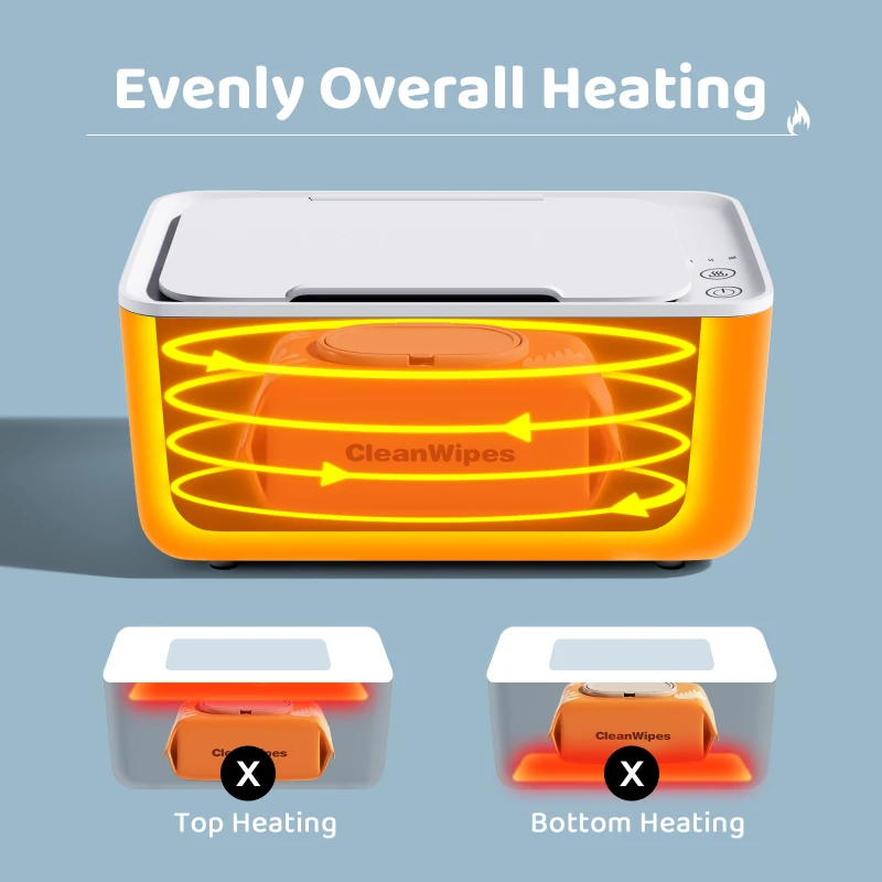 Wipes Warmer Energe-saving Silent Wipes Warmer Wipes Heater Fast Heating with Touch Button Wide Compatibility US Plug