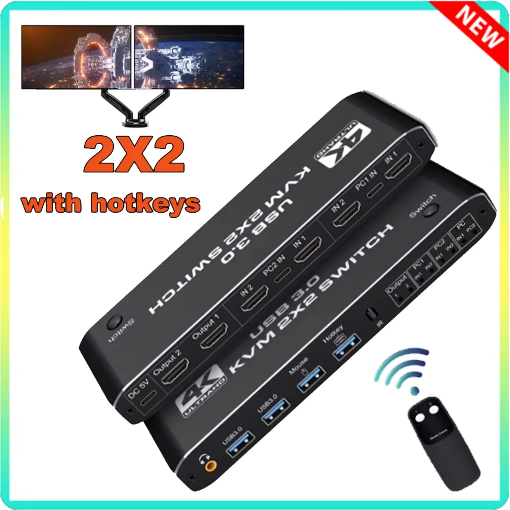 2 In 2 Out Dual Scr… - image