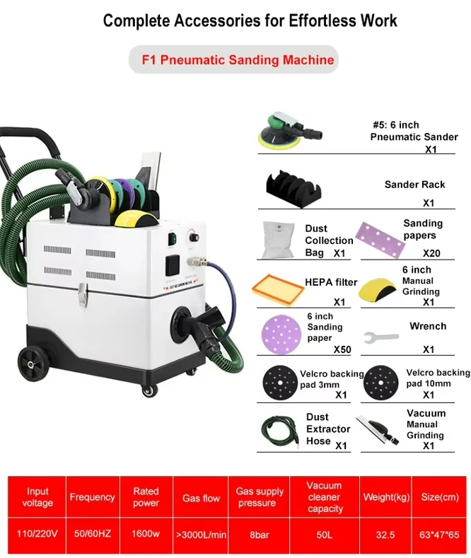 Wall Orbital Sander Dustless Industrial Sanding System Car Orbital Sander Vacuum Cleaner Grinding Pneumatic Single F1-1