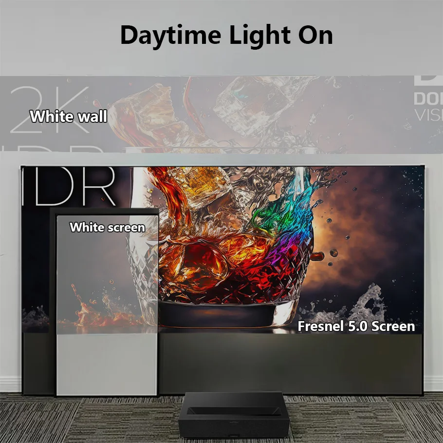 Fresnel 5.0 Pro ALR UST Projector Screen Fixed Frame Ambient Light Rejecting Best for Ultra Short Throw Projector 4K 8K 3D