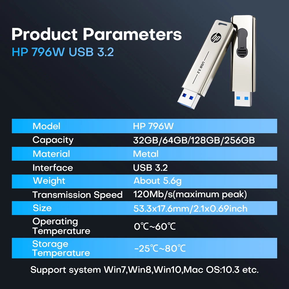 HP X796W USB Flash Drive USB3.2 64GB 128GB 256GB Push-Pull Metal Body Computer Office USB Flash Drive