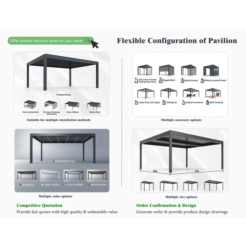 Full Enclosed Aluminum Pergola with Window Shade Glass Sliding Door Eco-Friendly Nature All Season Sunroom Balcony Patio Garden