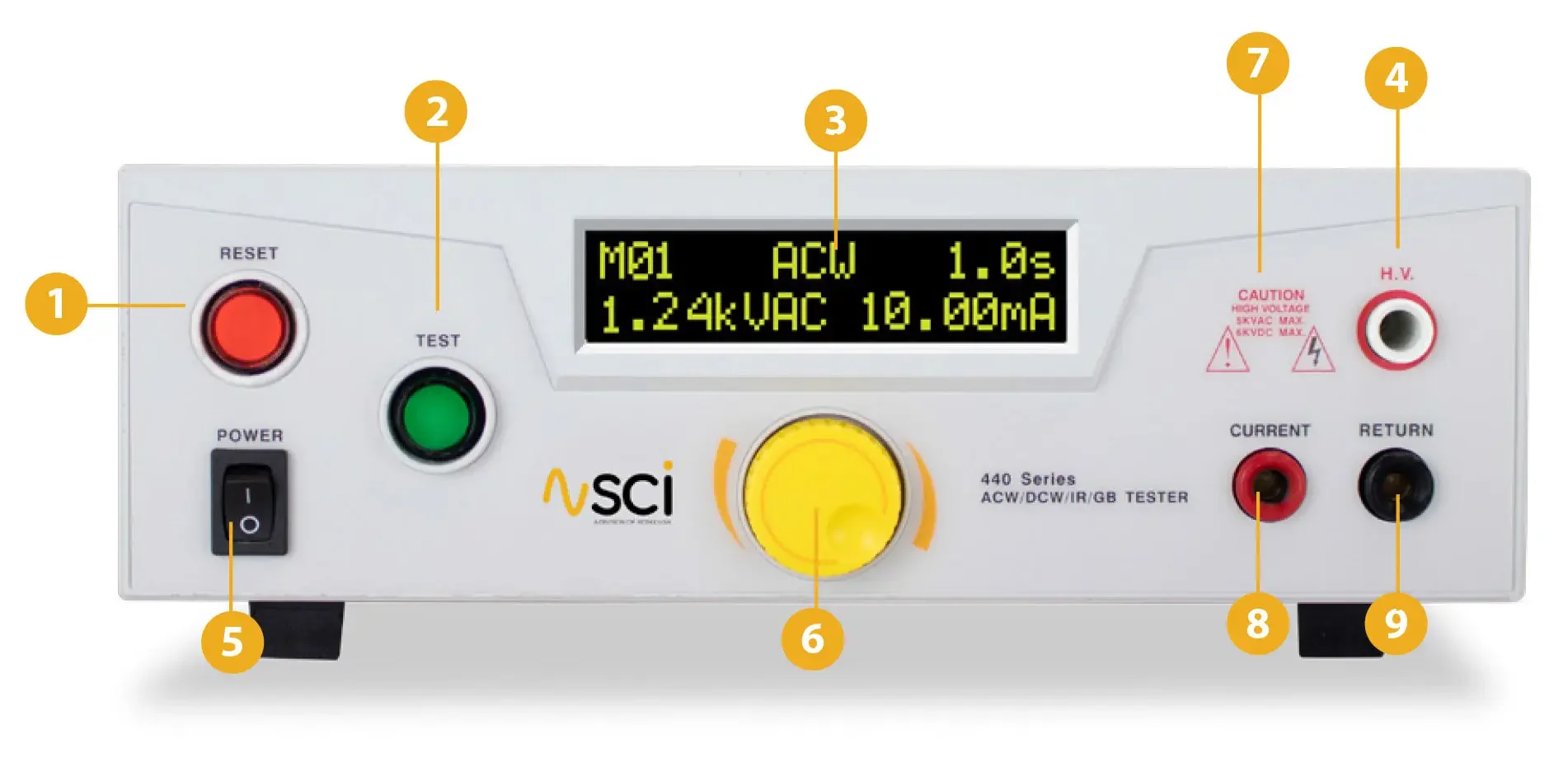 SCI 446 AC/DC Hipot (5kV/6kV) com resistência de isolamento e teste de ligação à terra