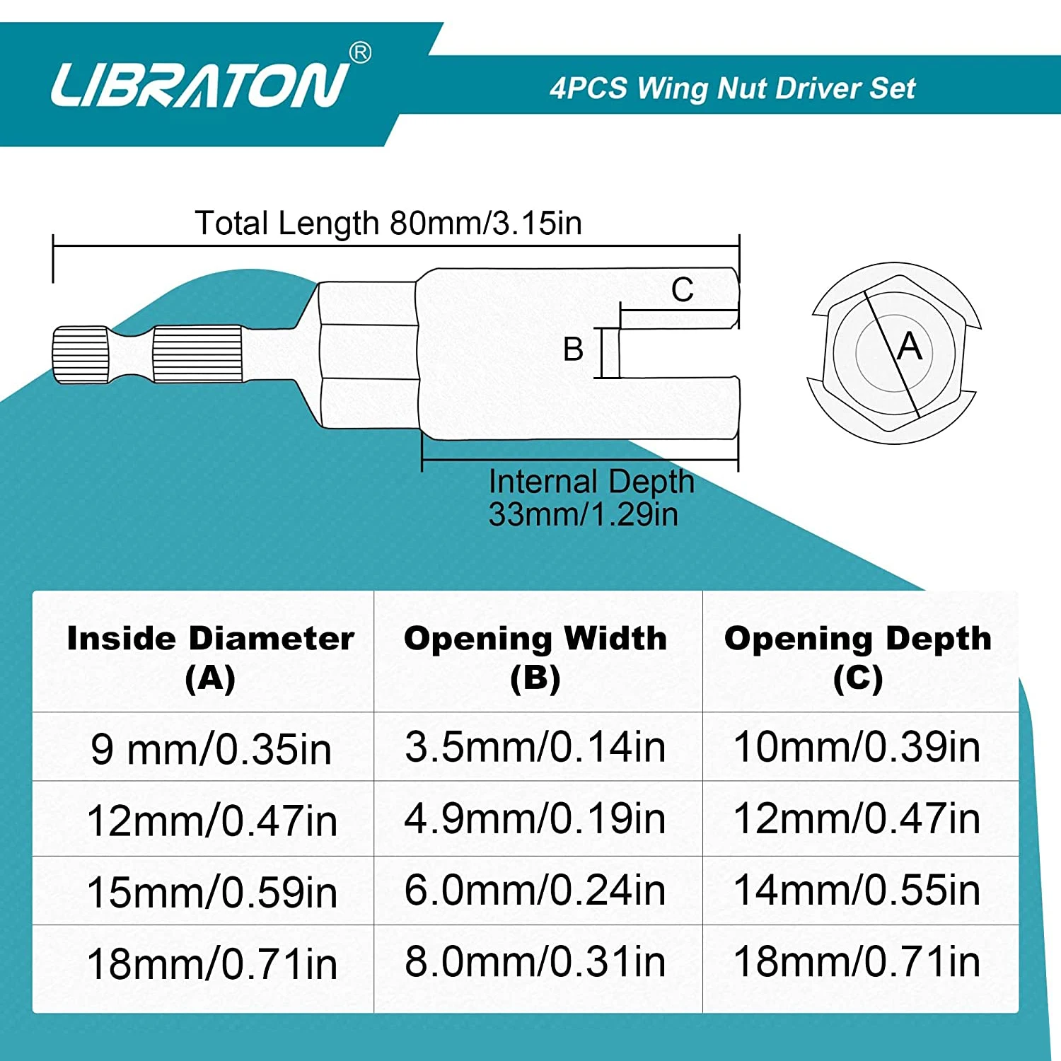 Libraton-controlador de tuerca de ala de 4 piezas, broca de tuerca de 9, 12, 15 y 18mm, vástago hexagonal de 1/4 \