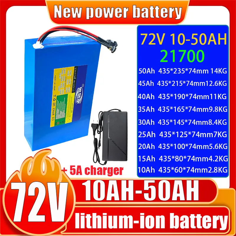 Lithium-Ion Battery…